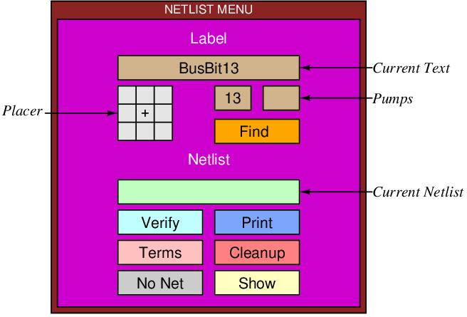 Figure 2: The netlist menu.