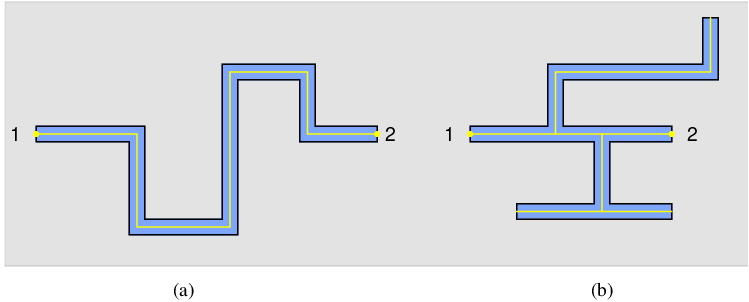 Figure 2: Magic approximates the resistance of a node by assuming that it is a simple wire. The length and width of the wire are estimated from the node’s perimeter and area. (a) For non-branching nodes, this approximation is a good one. (b) The computed resistance for this node is the same as for (a) because the side branches are counted, yet the actual resistance between points 1 and 2 is significantly less than in (a).