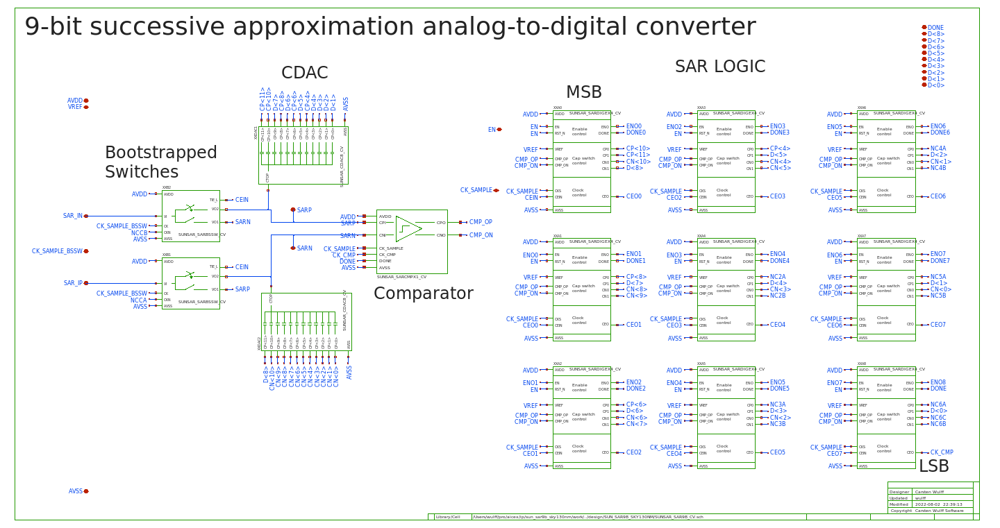 schematic 